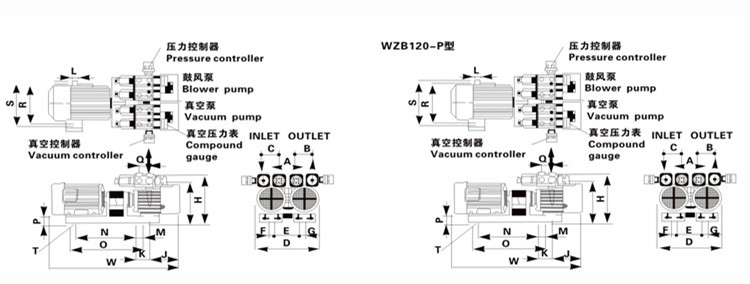 臺(tái)冠MLB120-P雙極旋片無油真空泵外觀尺寸圖